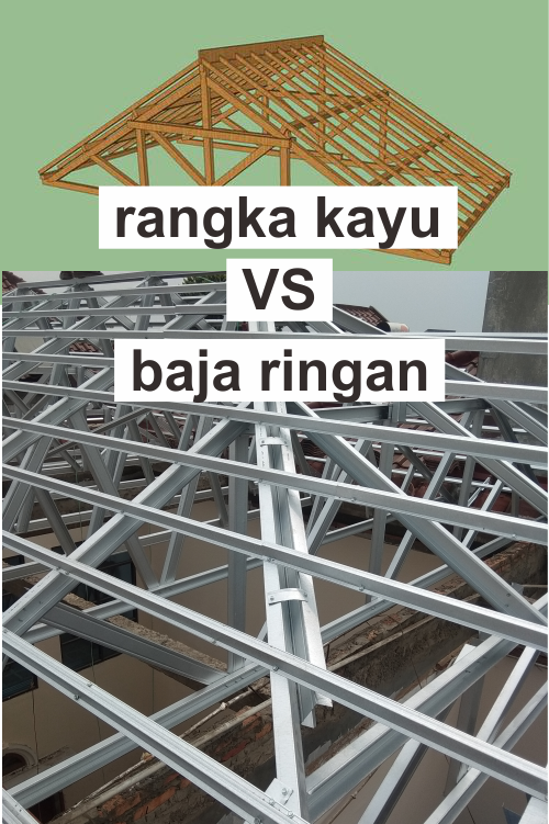 Harga rangka atap baja ringan Lebih Murah Dari Kayu diteliti oleh mahasiswa universitas malahayati menyimpulkan bahwa baja ringan lebih hemat
